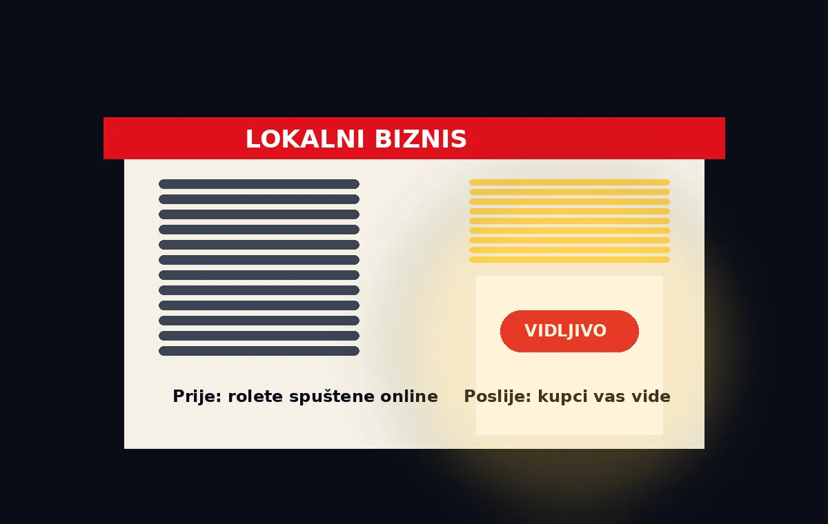 Prikaz online roleta prije i poslije