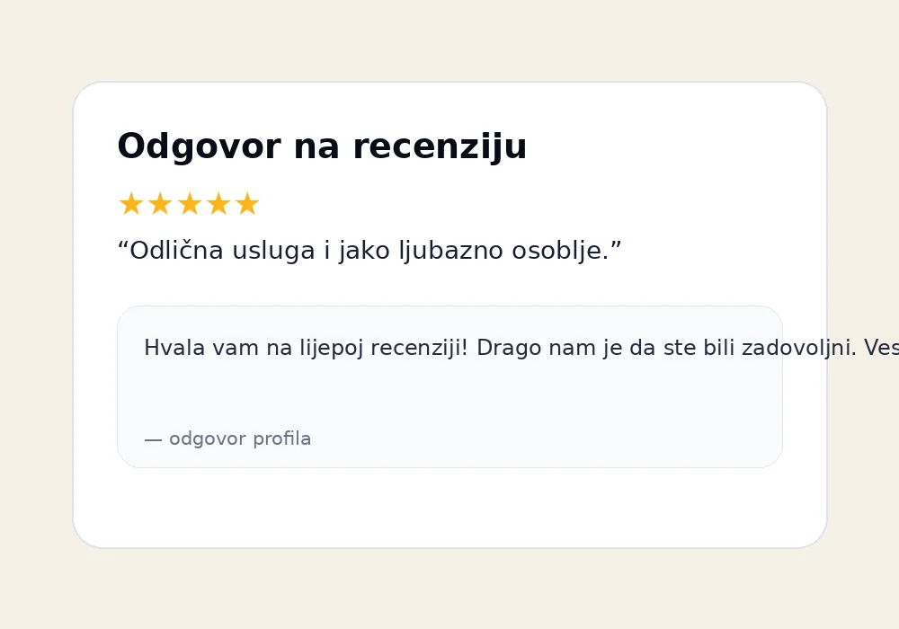 Primjer odgovora na recenziju